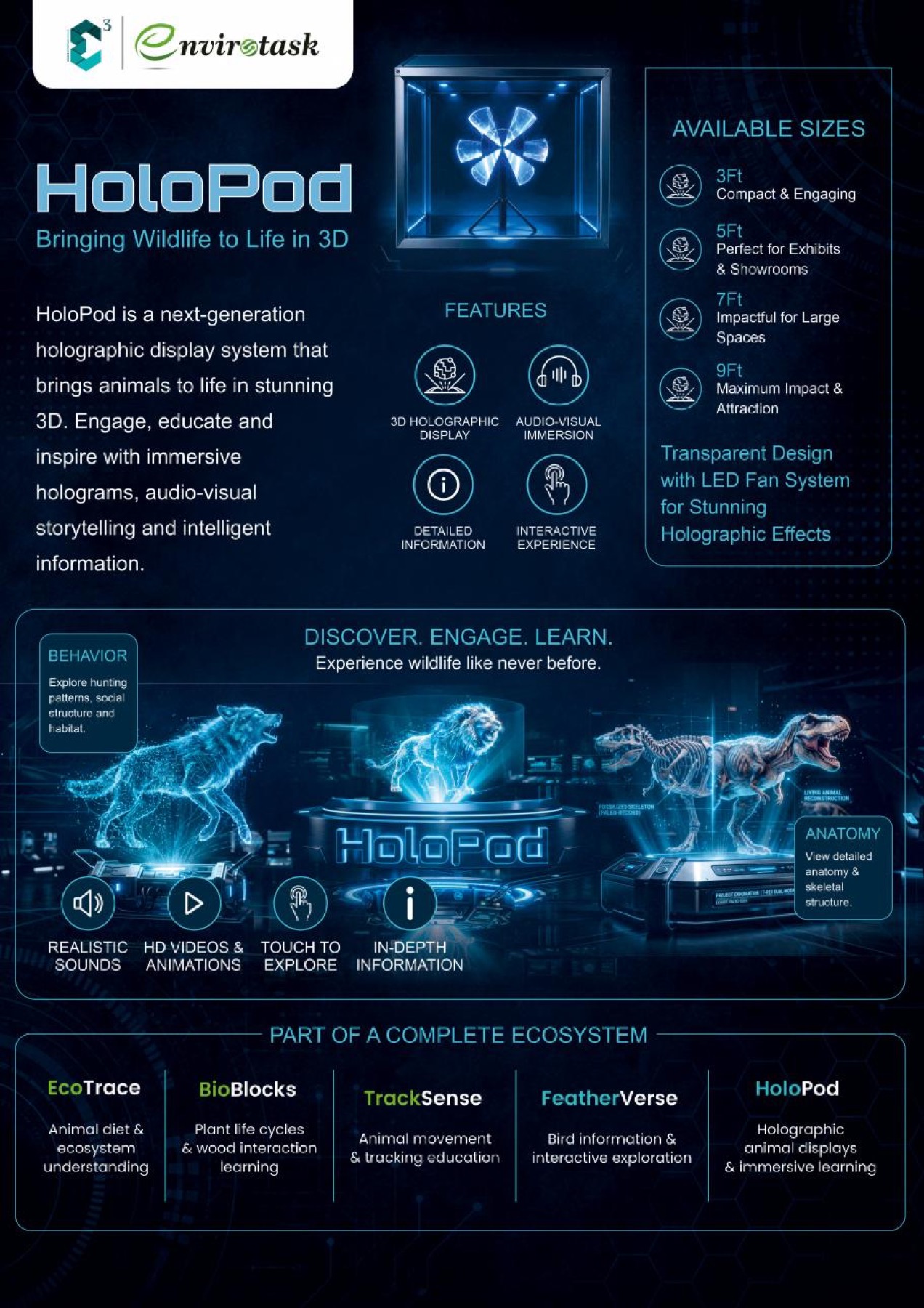 HoloPod three-dimensional wildlife display