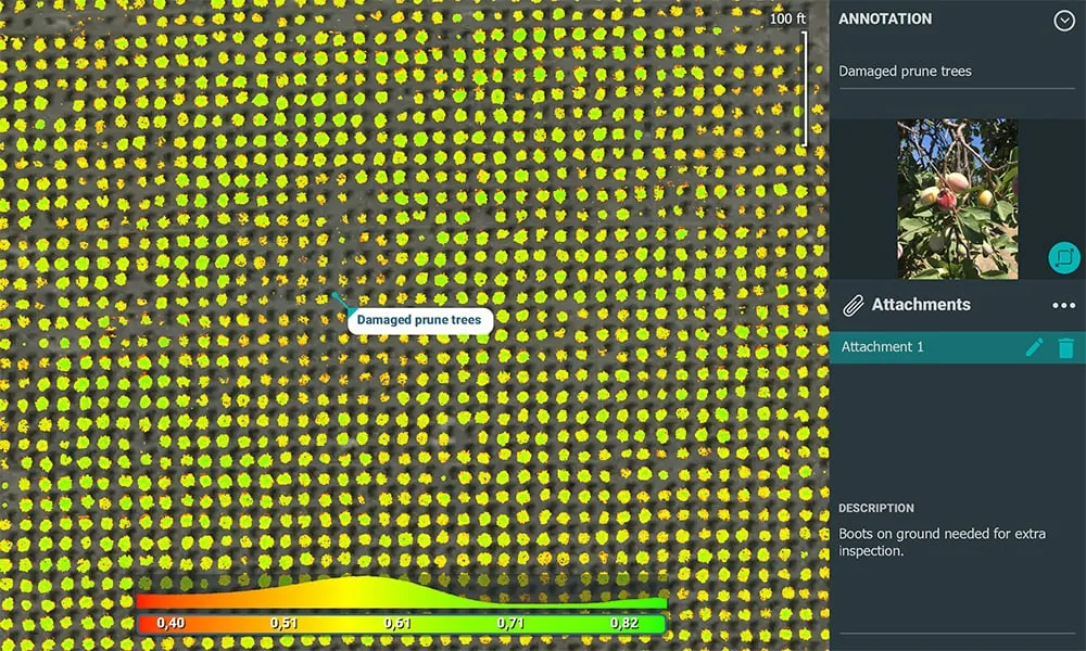 Plant-count dashboard